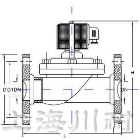 防爆燃?xì)怆姶砰y結(jié)構(gòu)圖