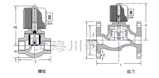 不銹鋼先導(dǎo)式燃?xì)怆姶砰y結(jié)構(gòu)圖